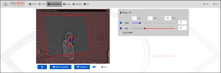 Cold Spot Monitoring